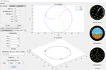 Modeling and Simulation for Quadcopter