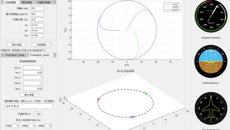Modeling and Simulation for Quadcopter