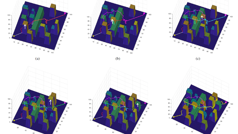 Adaptively Dynamic RRT*-Connect: Path Planning for UAVs Against Dynamic Obstacles