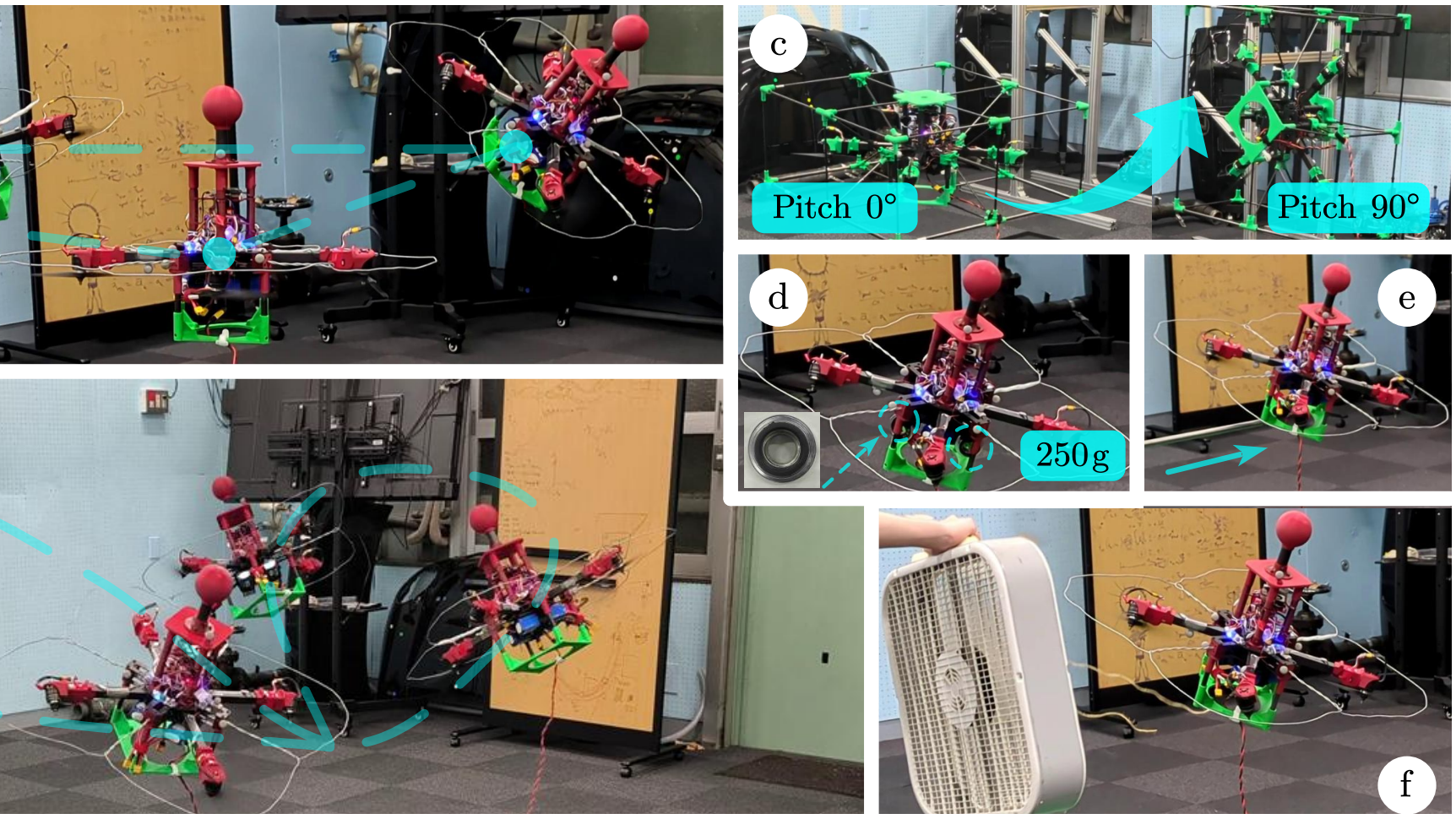 Learning Agile and Robust Omnidirectional Aerial Motion on Overactuated Tiltable-Quadrotors